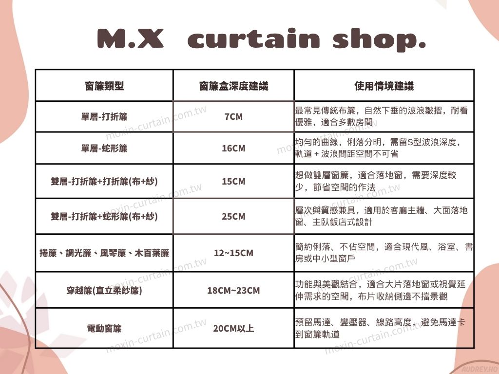 單層-打折簾 - 沐馨窗簾