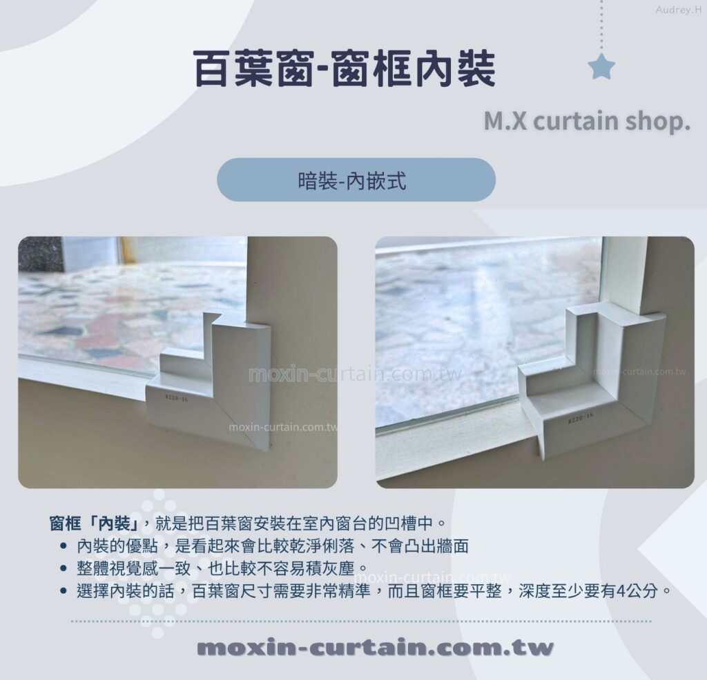 百葉窗窗框內裝 示意圖