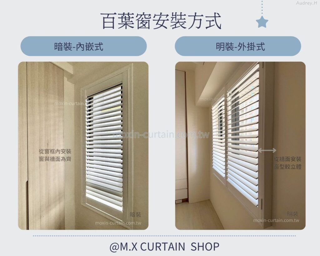 百葉窗外掛式與內嵌式 - 沐馨窗簾 沐馨窗簾 百葉窗安裝方式