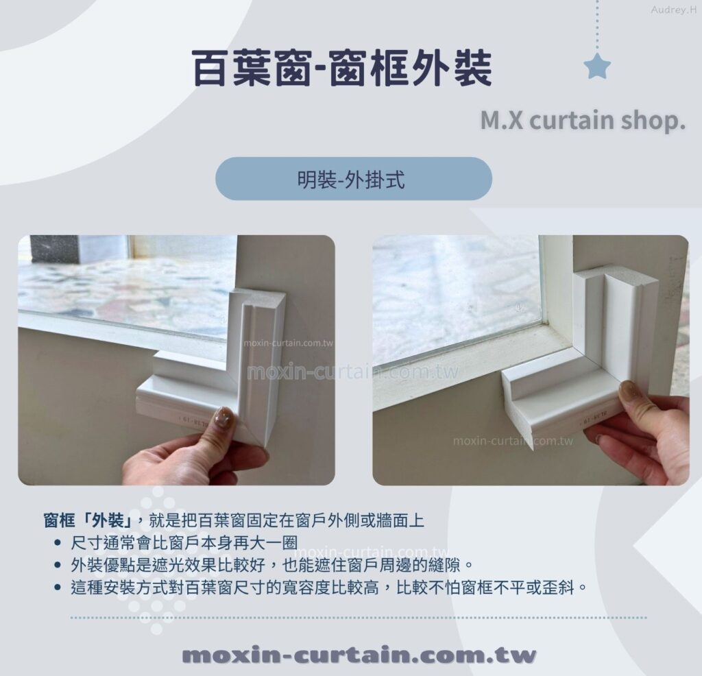 百葉窗窗框外裝 示意圖