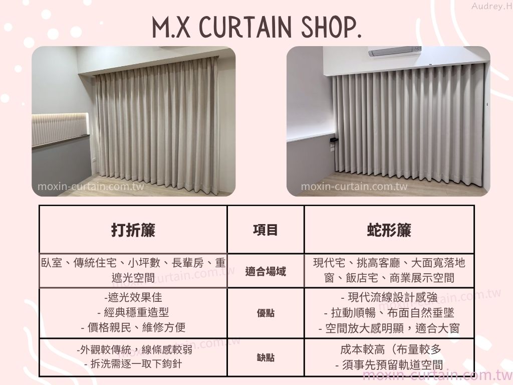 沐馨窗簾 打折簾跟蛇形簾優缺點比較