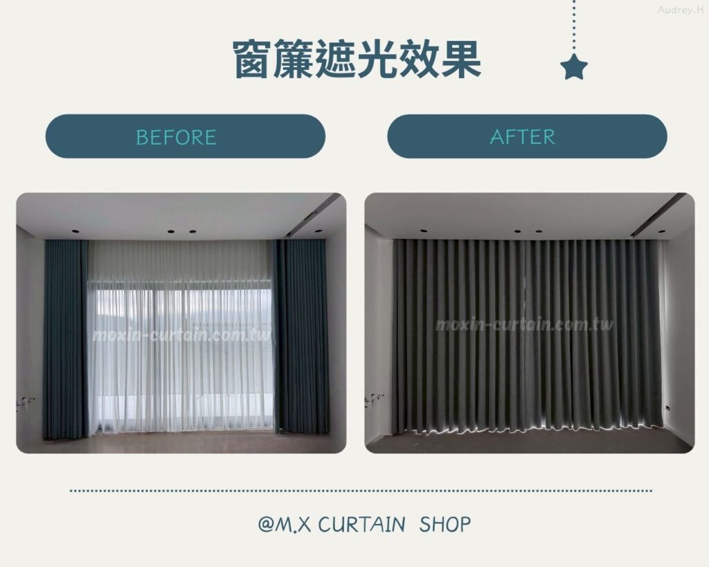 布簾麥穗絨遮光實測 (3) - 沐馨窗簾 沐馨窗簾 次臥空間|雙層布簾設計-灰藍色蛇形布簾+半透視感打折紗簾 遮光效果實測