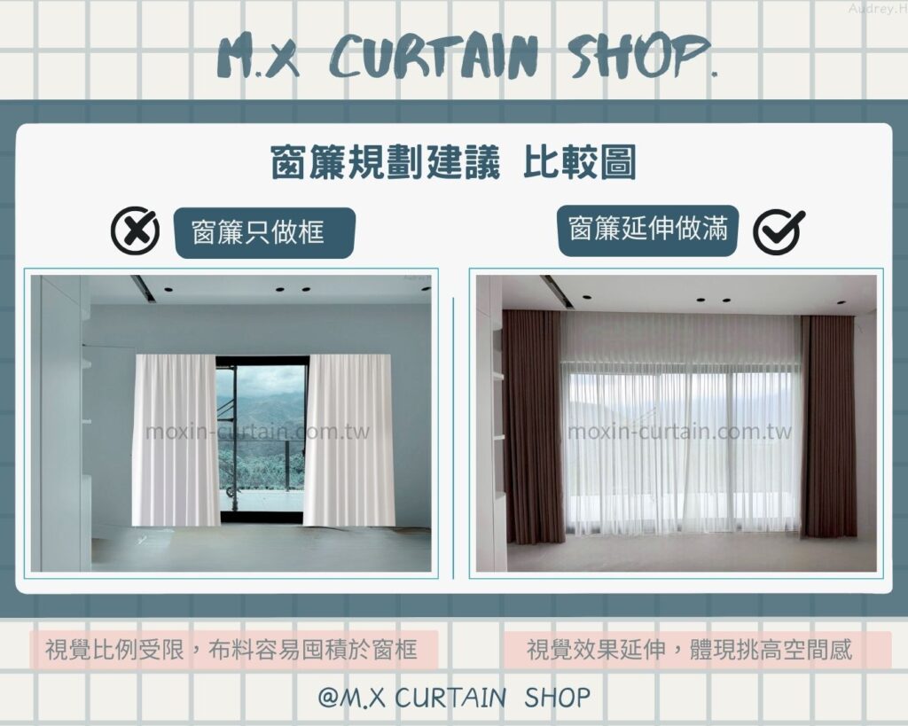 延伸規劃比較圖 - 沐馨窗簾 沐馨窗簾規劃建議 窗簾只做窗框跟窗簾延伸做滿牆面 效果比較圖