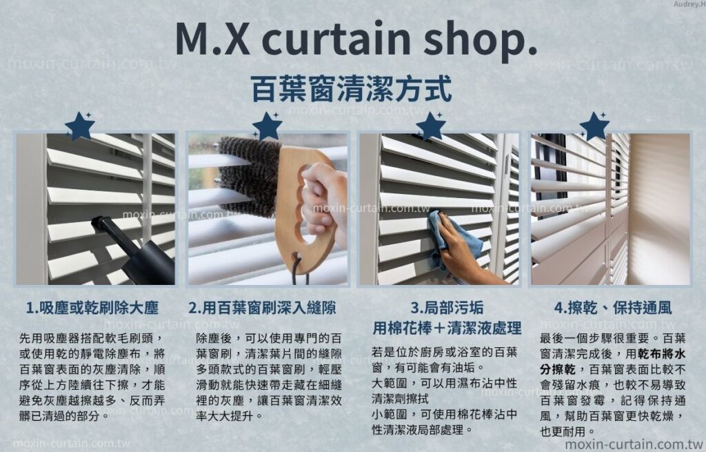 沐馨窗簾 百葉窗  清潔方式步驟圖