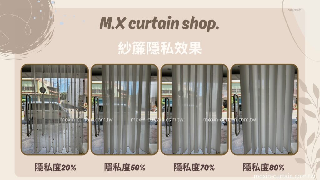紗簾 - 沐馨窗簾 沐馨窗簾 紗簾隱私效果參考圖