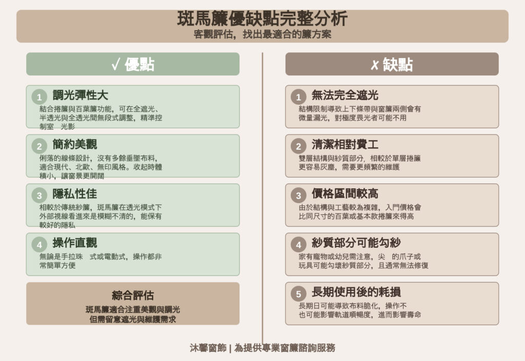 drilldown (11) - 沐馨窗簾