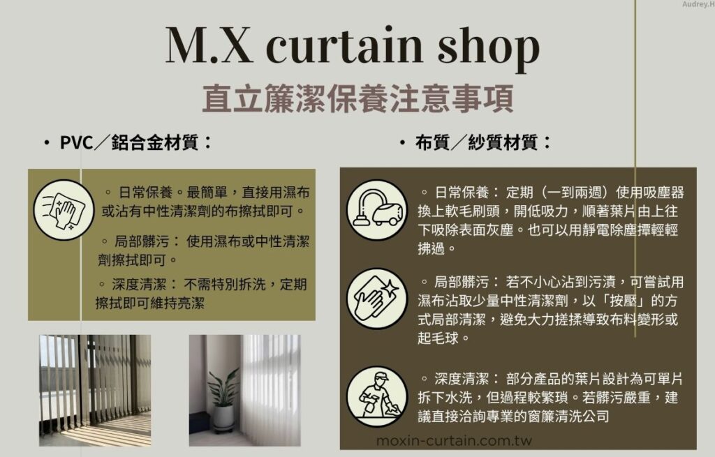 直立簾清潔步驟 - 沐馨窗簾